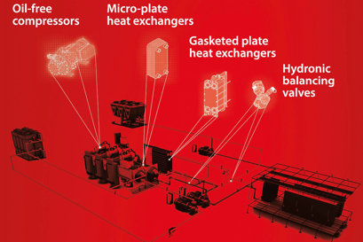 Solutions for liquid cooling