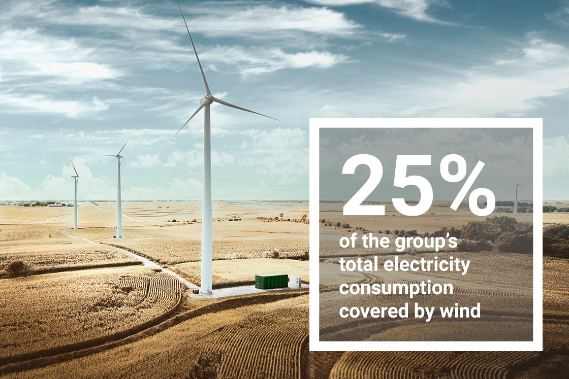 Wind turbines in field with proofstamp - 25% energy from wind
