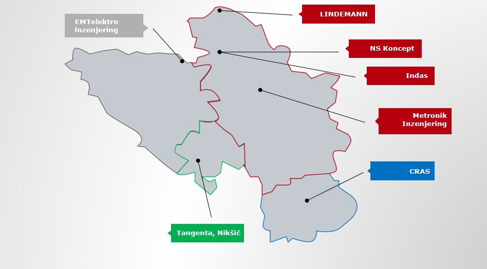 RS Map Danfoss Drives Partners