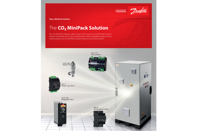 CO2 food retail 