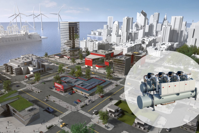 trends and solutions