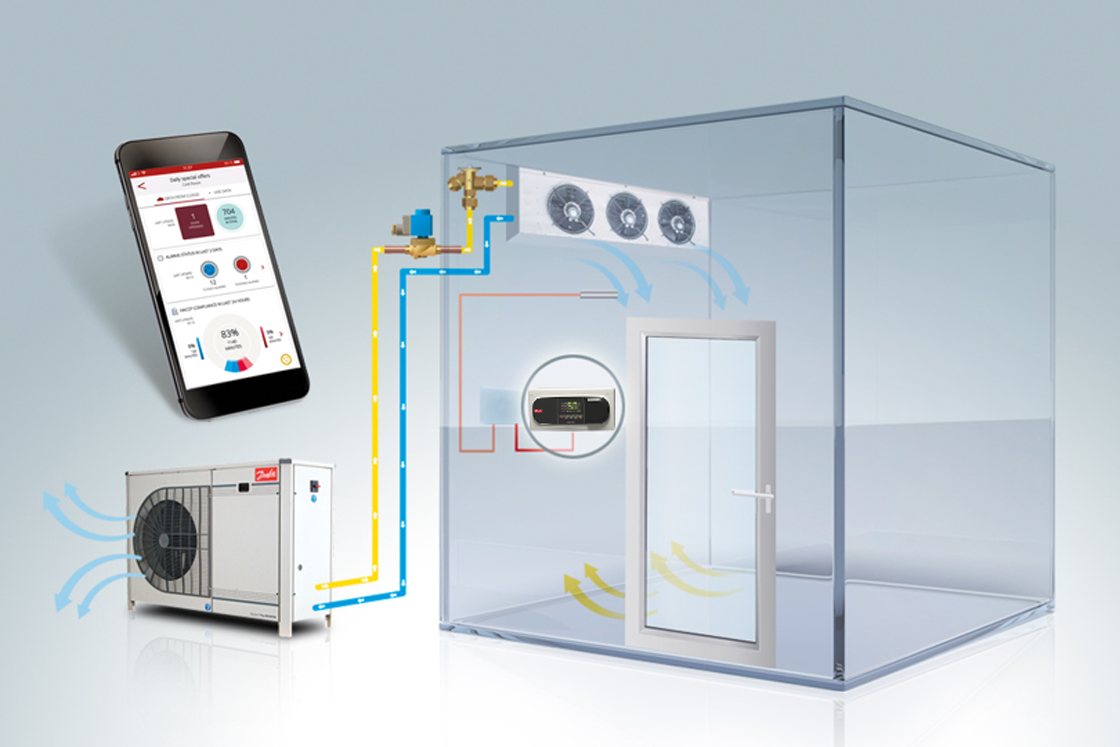 Connected cold room