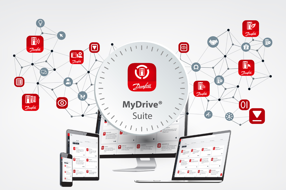 MyDrive Suite