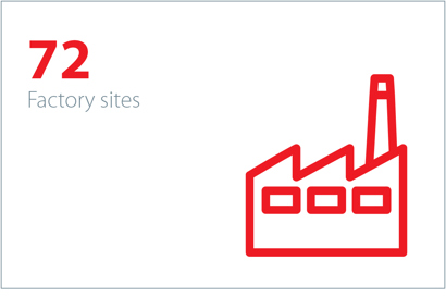 72 factory sites in more than 20 countries