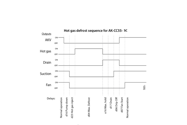 AK-CC55 Web