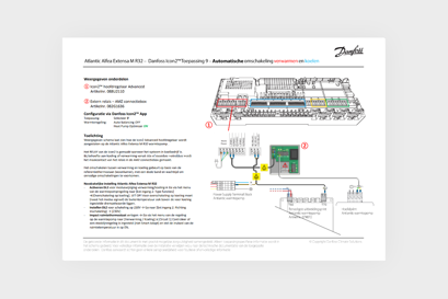Aansluitschema Danfoss Icon2™