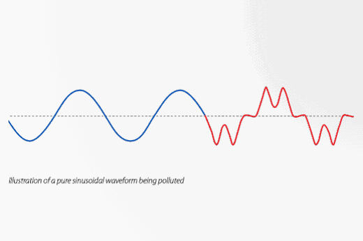 How can harmonics interfere with your system?