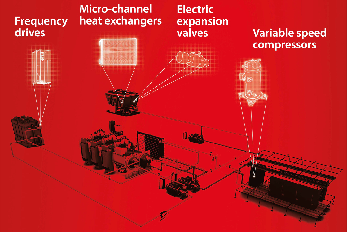 Solutions for air cooling