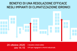 Benefici di una regolazione efficace negli impianti di climatizzazione idronici 