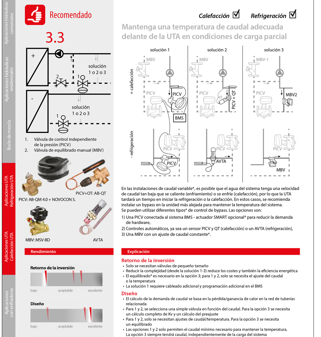 Manual de Aplicaciones HVAC