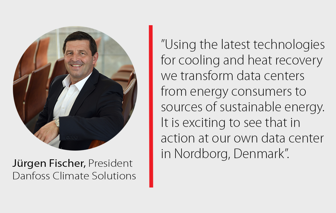 Quote from Jurgen Fischer, President, Danfoss Climate Solutions