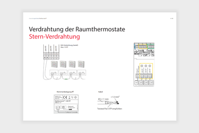 Verdrahtung der Raumthermostate - Stern-Verdrahtung