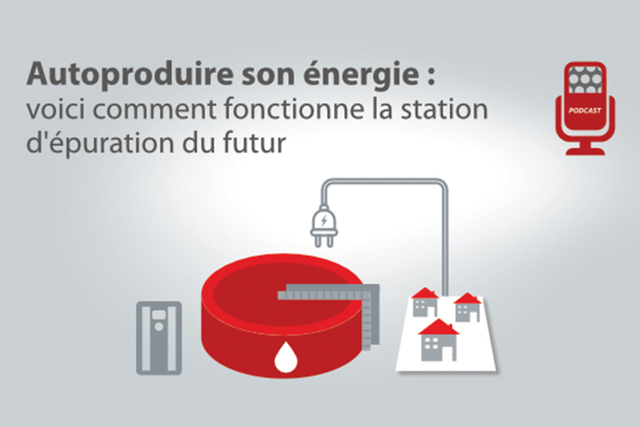 Auotproduire son énergie