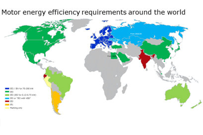 Regulations around the world 