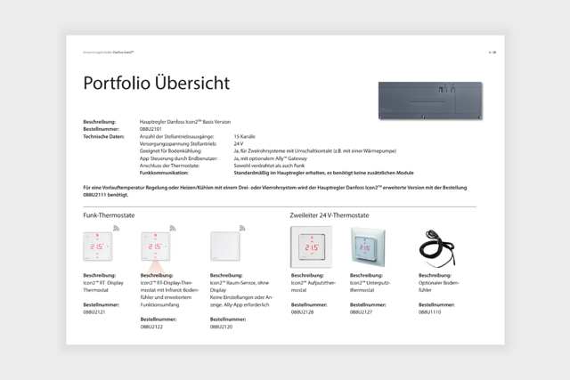 Danfoss Icon2™ Portfolioübersicht