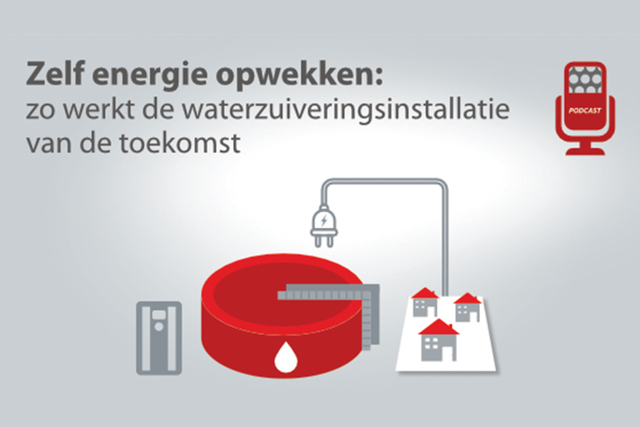 zelf energie opwekken