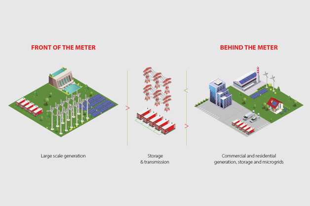 Ілюстрація заряджання акумулятора