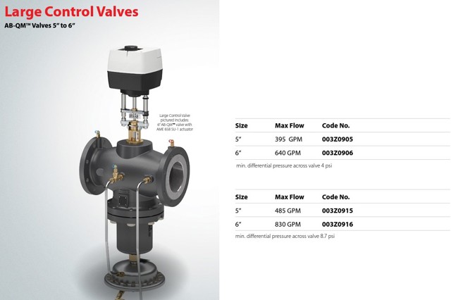 Large control valves 5" to 6"