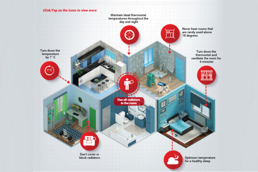 Installers How to increase the energy efficiency of heating systems ...