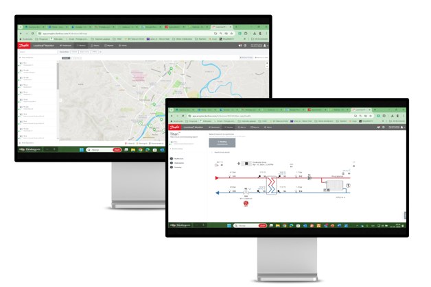 Zaslon Danfoss Leanheat