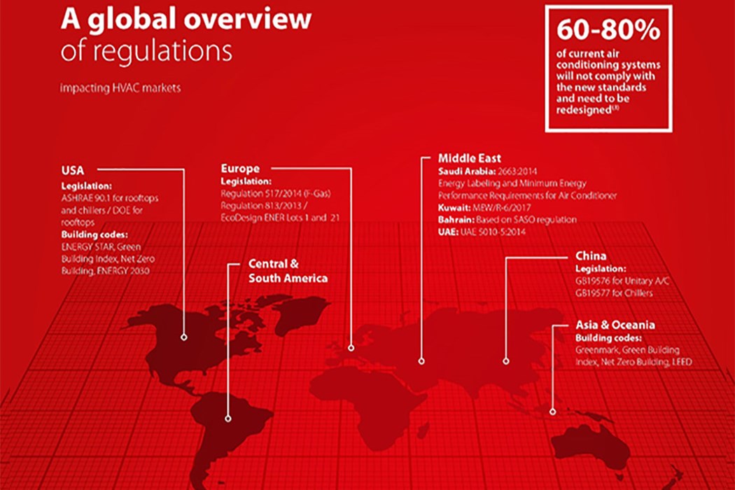 Anleitung zur RefTool