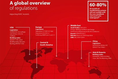 Anleitung zur RefTool