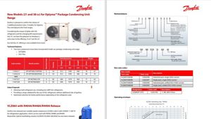 Danfoss Cool upadate - julij, avgust 2023